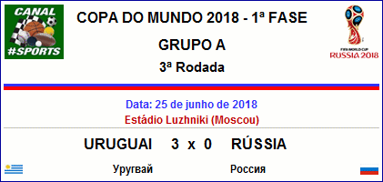 Uruguai x Rússia